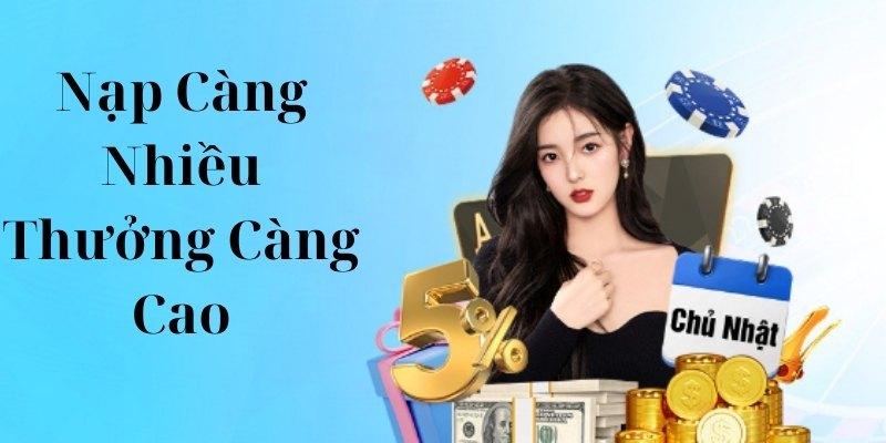 Lưu ý khi tham gia chương trình ưu đãi độc quyền tại nhà cái